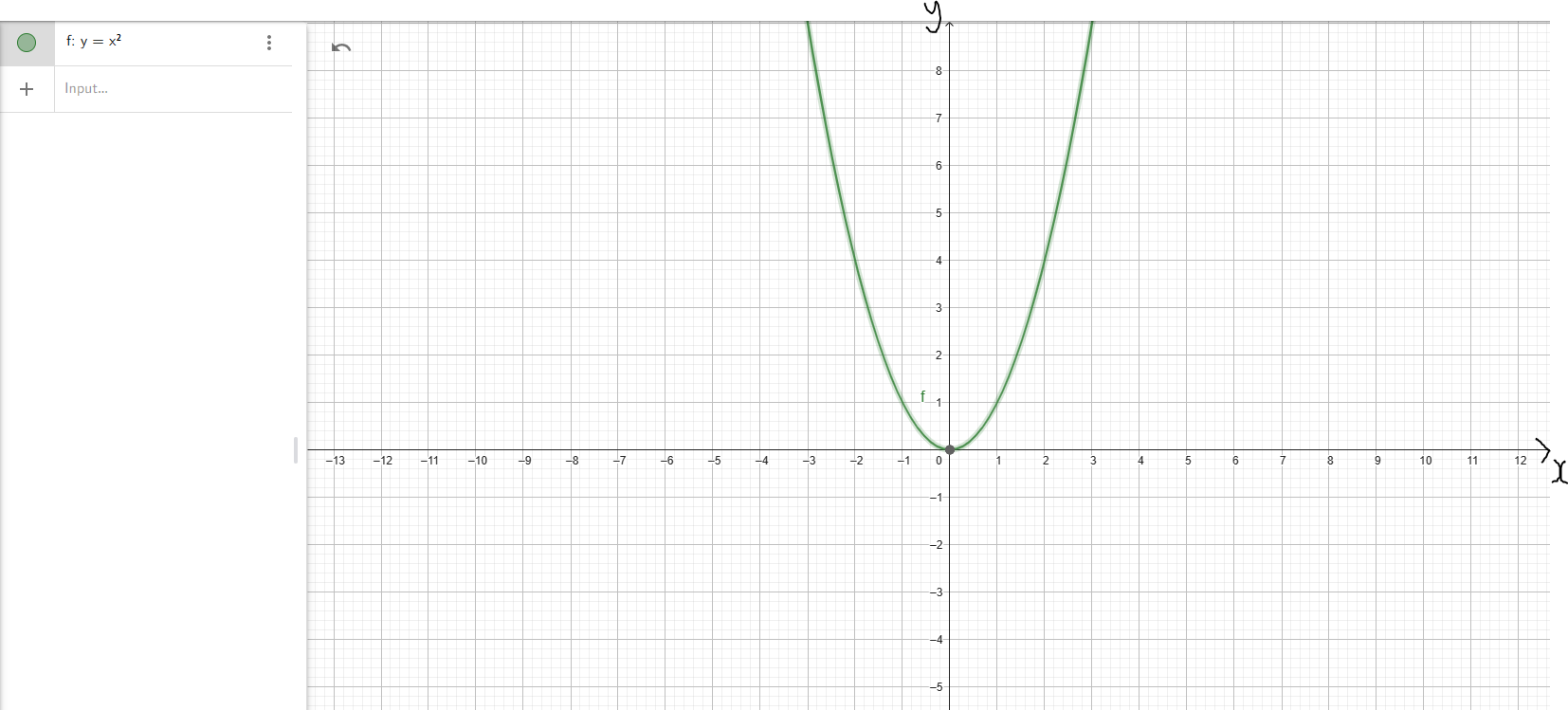 Quadratic Function