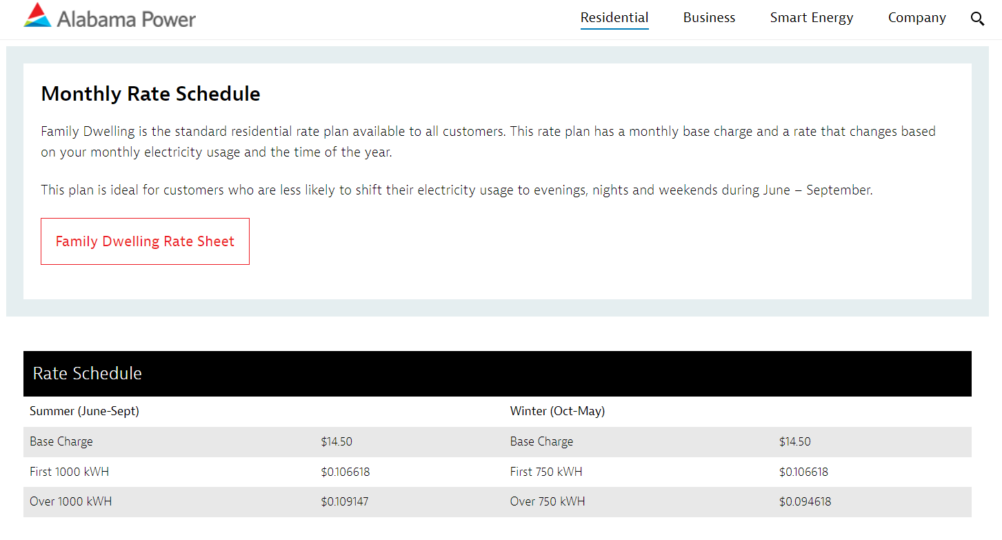 Alabama Power Rates