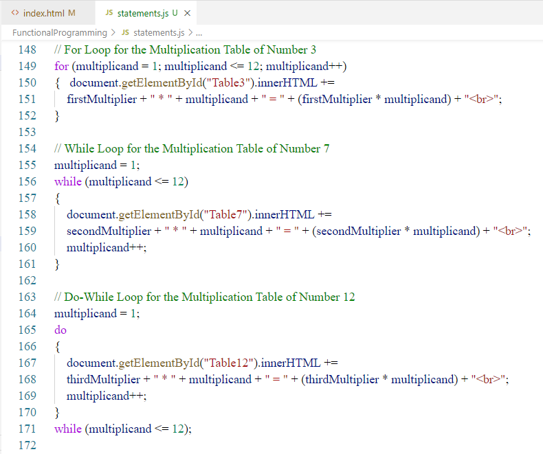JavaScript: Iteration Statements: Example 1
