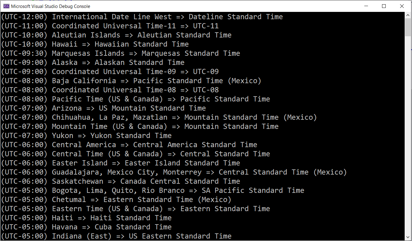 Time Zones for Different Countries 1