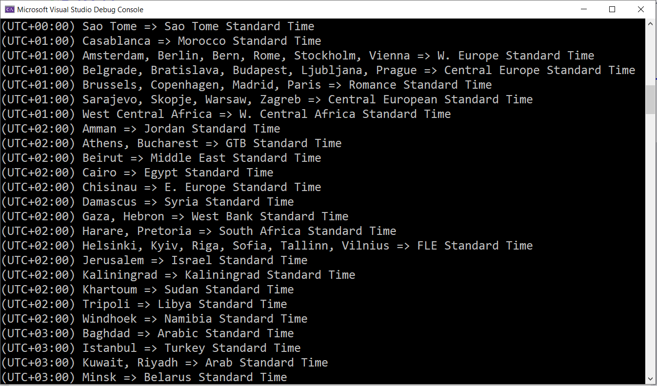 Time Zones for Different Countries 3