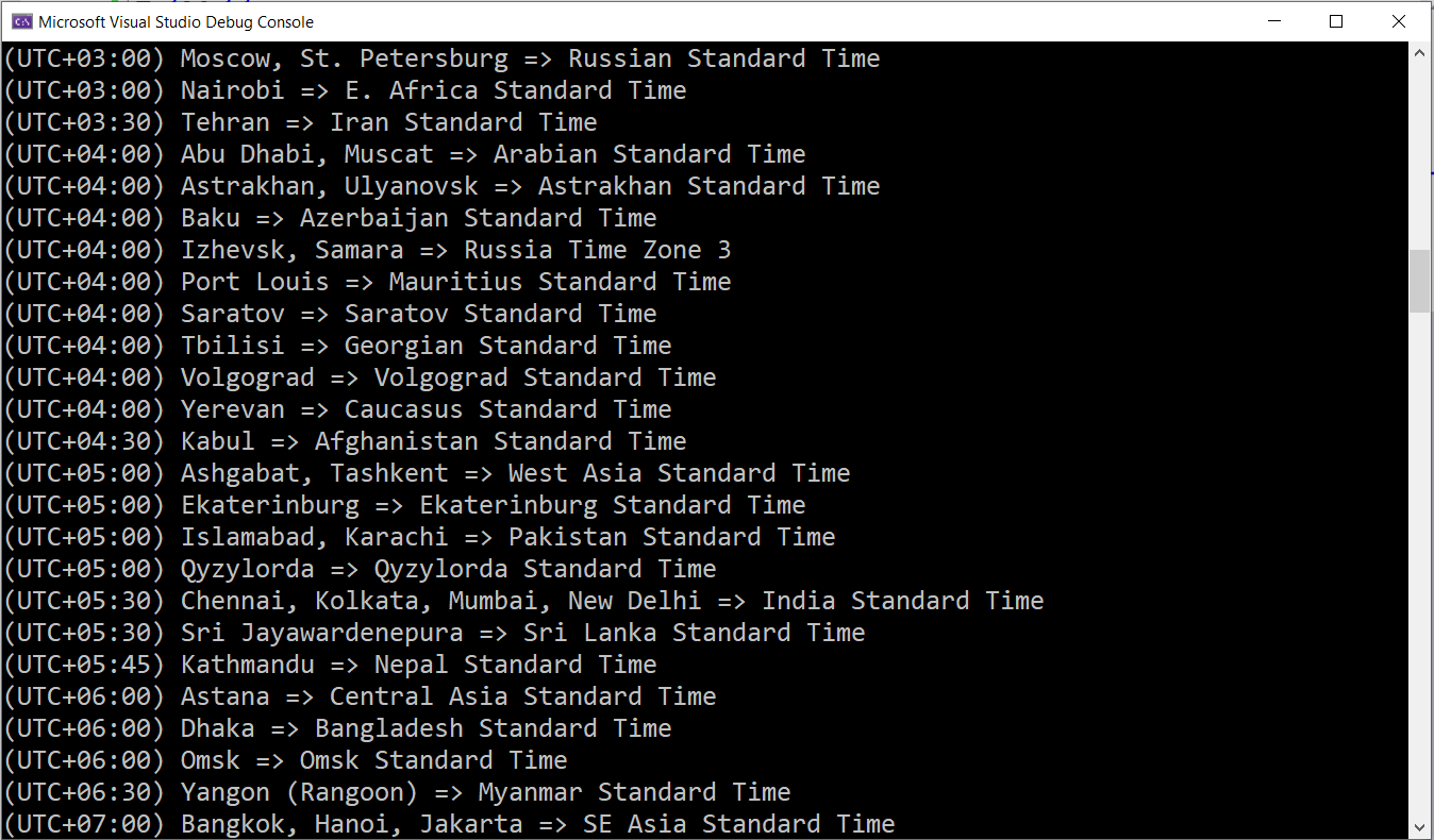 Time Zones for Different Countries 4