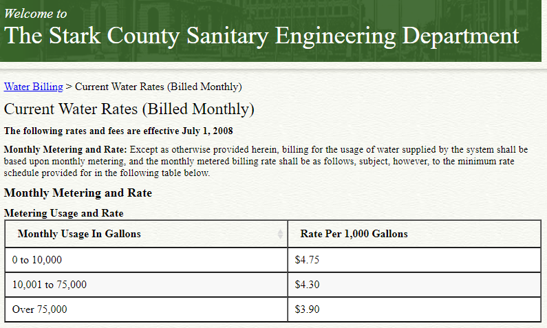 Stark County Water Rates